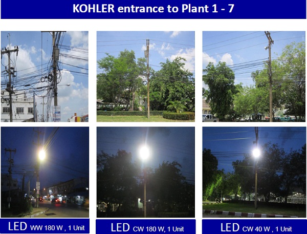 ผลงานการติดตั้งโคมไฟถนน LED (LED STREET LIGHT) @บริษัทผู้ผลิตผลิตภัณฑ์สำหรับห้องครัวและสุขภัณฑ์