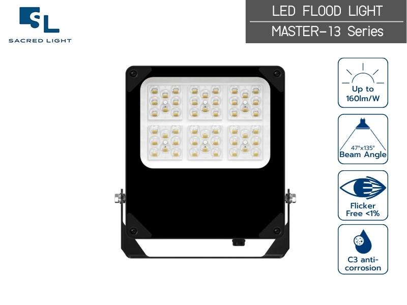 โคมไฟฟลัดไลท์ 300W รุ่น MASTER-13 สว่างสูงสุด 160lm/W ประหยัดไฟตัวท็อปเพื่อโรงงานยุค 2026 | SacredLight
