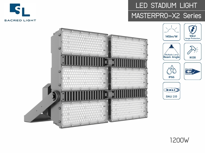 โคมไฟสปอร์ตไลท์ สำหรับสนามกีฬา LED MASTERPRO-X2 Series (400W-1200W) สว่างมาตรฐานสากล น้ำหนักเบาที่สุด โดย SacredLight