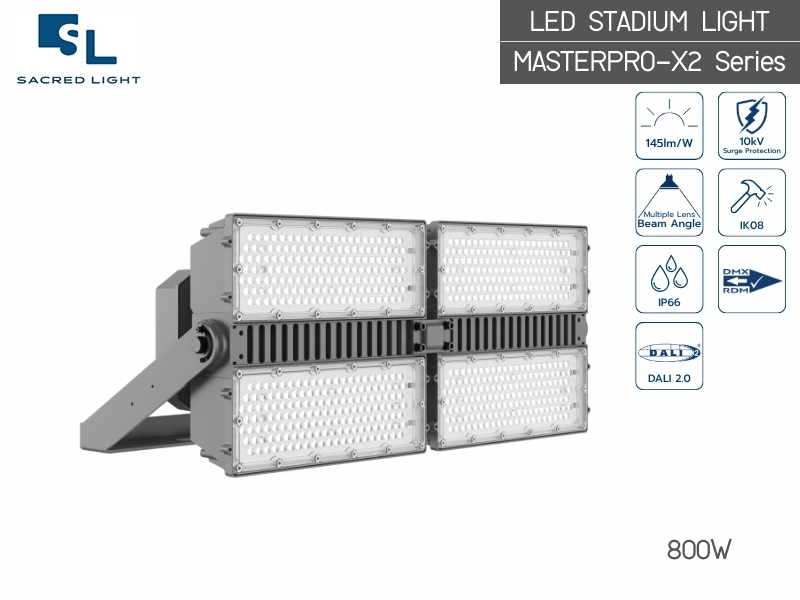 โคมไฟสปอร์ตไลท์ สำหรับสนามกีฬา LED MASTERPRO-X2 Series (400W-1200W) สว่างมาตรฐานสากล น้ำหนักเบาที่สุด โดย SacredLight