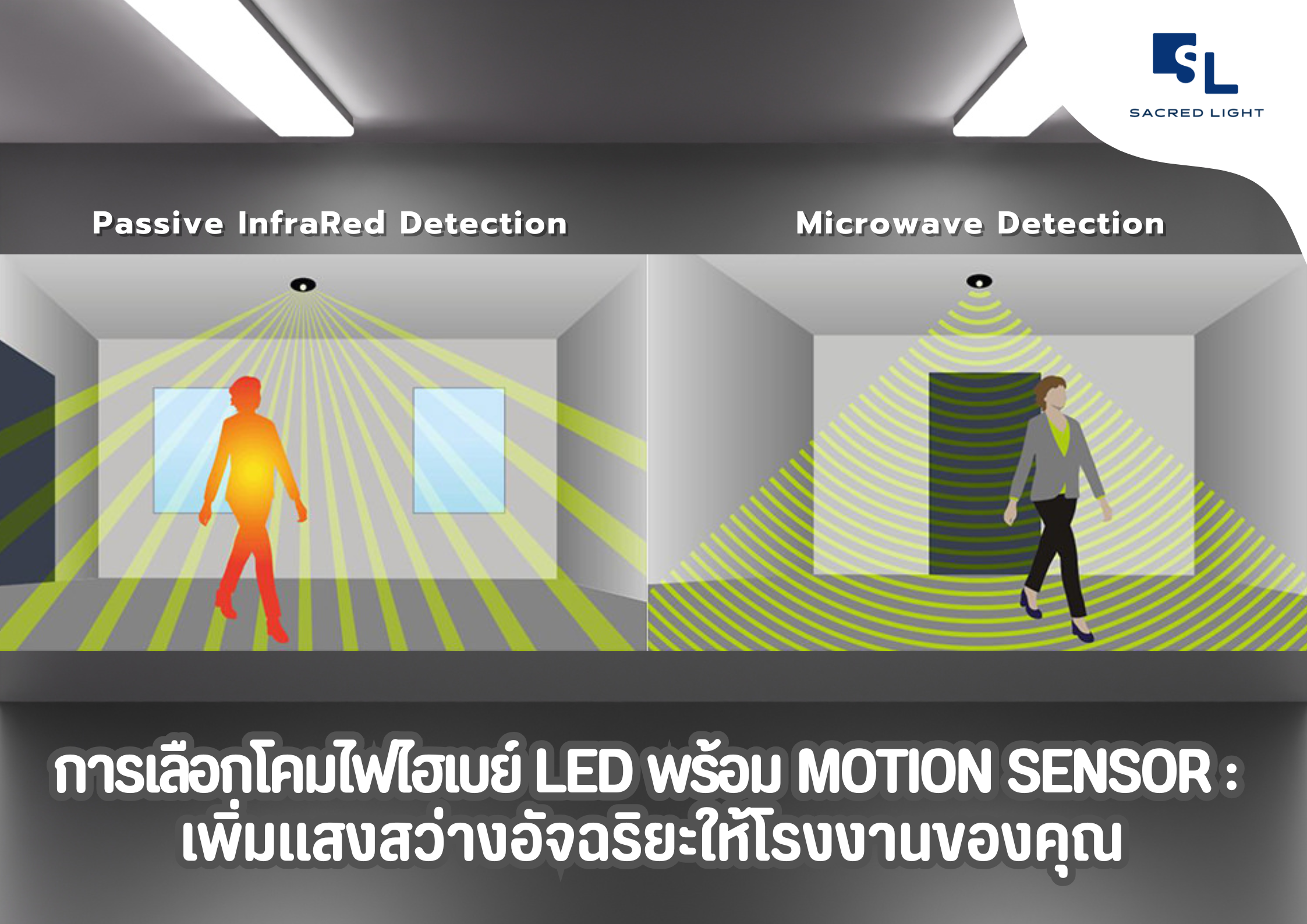 การเลือกโคมไฟไฮเบย์ LED พร้อม Motion Sensor : เพิ่มแสงสว่างอัจฉริยะให้โรงงานของคุณ