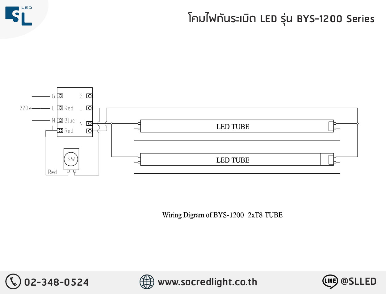 การเดินสายไฟ (Wiring) ของโคมไฟกันระเบิด LED รุ่น BYS ของ SL