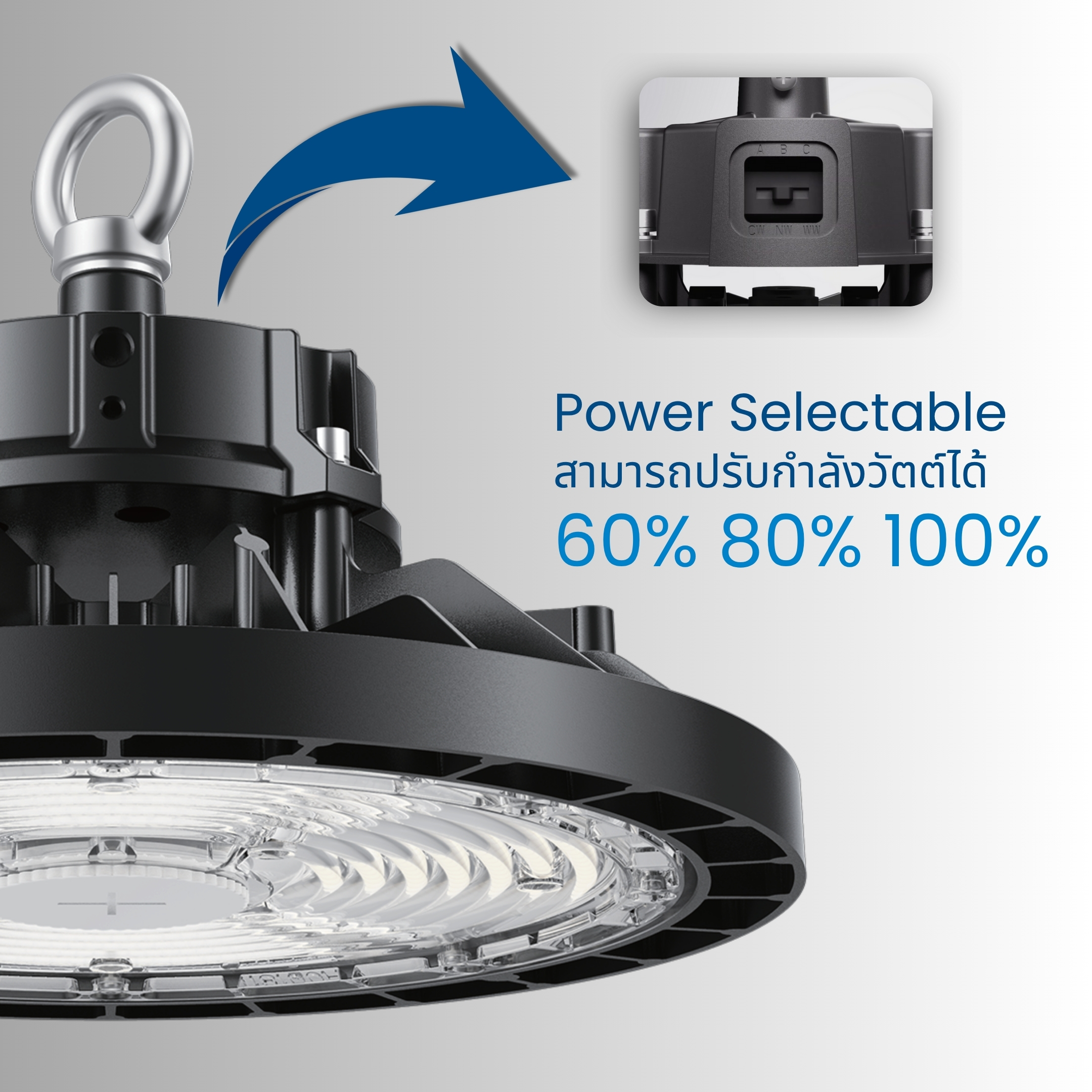 Power Selectable คือ ความสามารถของโคมไฟ LED รุ่นใหม่ที่ให้ผู้ใช้งานสามารถ ปรับเลือกกำลังวัตต์หรือความสว่างของโคมไฟได้หลายระดับในโคมไฟตัวเดียว ผ่านสวิตช์หรือปุ่มตั้งค่าที่ติดตั้งมากับตัวโคม ยกตัวอย่างเช่น โคมไฟไฮเบย์LED รุ่นE12 200W Series ปรับเลือกได้ 3 ระดับคือ 200W, 160W หรือ 120W ผู้ติดตั้งสามารถตั้งค่าให้เหมาะกับความสูงของเพดานหรือความต้องการแสงสว่างของพื้นที่หน้างานจริง โดยไม่ต้องเปลี่ยนโคมไฟใหม่ คุณสมบัตินี้ช่วยให้การออกแบบและติดตั้งระบบไฟมีความยืดหยุ่นสูง ผู้จัดซื้อสามารถสต็อกสินค้าน้อยรุ่นลงแต่ครอบคลุมการใช้งานหลากหลายสถานการณ์ ลดความยุ่งยากในการเลือกสเปคโคมไฟล่วงหน้า และในอนาคตหากต้องการปรับเพิ่มหรือลดความสว่างก็ทำได้ง่ายเพียงปรับสวิตช์เท่านั้น นอกจากนี้ยังมีข้อดีในเชิงการ ประหยัดพลังงาน กล่าวคือ หากหน้างานจริงต้องการความสว่างน้อยกว่าที่ประเมิน ก็สามารถปรับลดกำลังวัตต์ลงเพื่อประหยัดไฟ โดยที่ยังใช้โคมตัวเดิม ไม่ต้องถอดเปลี่ยนใหม่