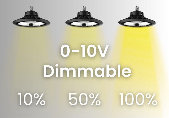 0-10V Dimmable เป็นมาตรฐานการหรี่ไฟแบบ Analog ซึ่งมีใช้งานมายาวนานในระบบแสงสว่าง ลักษณะการทำงานคือใช้สัญญาณแรงดันไฟฟ้าต่ำในช่วง 0 ถึง 10 โวลต์ DC ส่งไปยังไดร์เวอร์ของหลอดไฟเพื่อกำหนดระดับความสว่าง (0 โวลต์ = หรี่ต่ำสุด/ปิด, 10 โวลต์ = สว่างสูงสุด) โดยผู้ใช้งานสามารถปรับโวลต์นี้ผ่านสวิตช์หรี่หรือระบบควบคุมที่รองรับ 0-10V Dimmable การหรี่ไฟแบบนี้มีข้อดีคือ วงจรและหลักการค่อนข้างเรียบง่าย ติดตั้งและใช้งานได้ไม่ซับซ้อน และมักมีต้นทุนต่ำกว่าเมื่อเทียบกับระบบดิจิทัล จึงได้รับความนิยมในงานติดตั้งระบบไฟขนาดเล็กถึงปานกลาง หรือการรีโทรฟิต (ปรับปรุงของเดิม) ที่ต้องการความง่ายในการรวมเข้ากับระบบเก่า อย่างไรก็ตาม ระบบ 0-10V มีข้อจำกัดเมื่อเทียบกับ DALI โดยเป็นการส่งสัญญาณ ทางเดียว (One-way) จากตัวหรี่ไปยังหลอดไฟเท่านั้น ไม่สามารถส่งข้อมูลย้อนกลับ มายังตัวควบคุมได้ ดังนั้นผู้ใช้งานจะไม่ได้รับรู้สถานะหรือความผิดปกติของหลอดไฟผ่านทางระบบควบคุม นอกจากนี้ ความจุในการรองรับหลอดไฟต่อหนึ่งตัวควบคุมค่อนข้างจำกัด และถ้าระบบไฟมีขนาดใหญ่ซับซ้อน การเดินสายสัญญาณ 0-10V แยกให้แต่ละโซนหรือแต่ละชุดหลอดจะยุ่งยากกว่าเพราะต้องลากสายควบคุมหลายเส้น มากไปกว่านั้นหลอดไฟ 0-10V บางรุ่นเมื่อหรี่ต่ำสุดยังอาจไม่ดับสนิท ทำให้ยังมีการกินไฟเล็กน้อยตลอดเวลา ถึงแม้ข้อจำกัดเหล่านี้ ระบบ 0-10V Dimmable ก็ยังมี บทบาทสำคัญในงานไฟหลายประเภท เพราะด้วยความเรียบง่ายและความเข้ากันได้สูง ในกรณีที่โครงการมีขนาดเล็กหรือมีระบบเดิมที่เป็นอนาล็อกอยู่แล้ว 0-10V Dimmable อาจเป็นตัวเลือกที่เหมาะสม เนื่องจากไม่ต้องลงทุนด้านอุปกรณ์ควบคุมมากนัก โซลูชันของเราจึงออกแบบให้รองรับทั้ง 0-10V Dimmableและ DALI เพื่อเปิดโอกาสให้ลูกค้าเลือกใช้เทคโนโลยีที่สอดคล้องกับความต้องการและงบประมาณได้ดีที่สุด คุณสามารถเริ่มต้นจากระบบ 0-10V แบบง่าย แล้วต่อยอดสู่ DALI ในอนาคตได้ หรือผสานทั้งสองระบบในอาคารเดียวกันก็ทำได้อย่างยืดหยุ่น