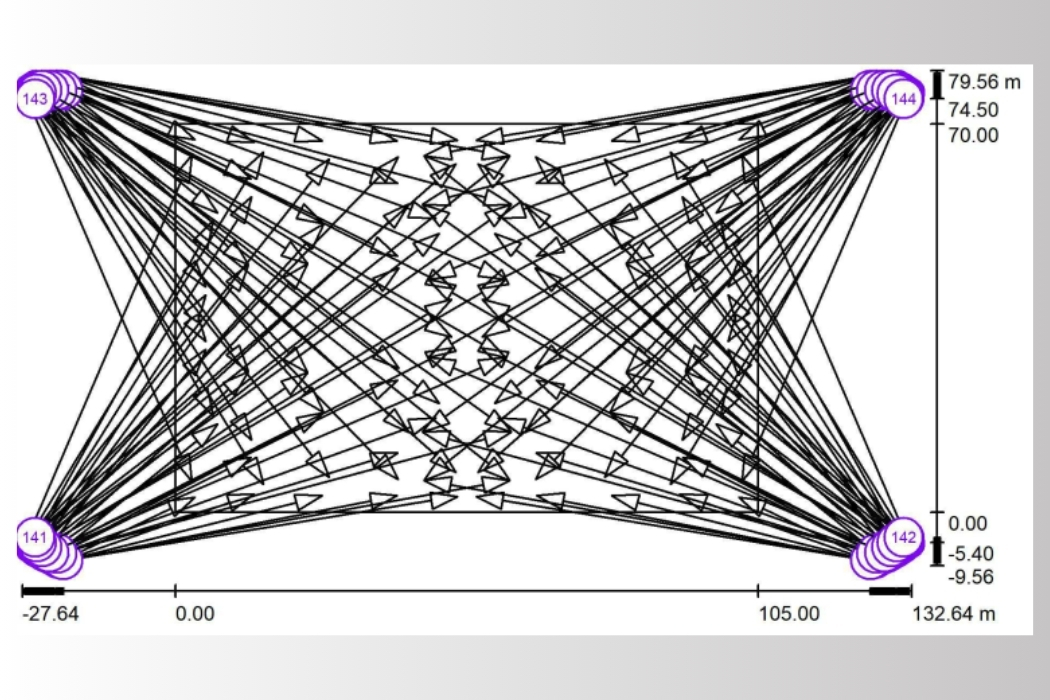 DIALux Simulation ภาพรวมสนามกีฬาเทศบาลนราธิวาส แสดงการกระจายแสง 1400 lux