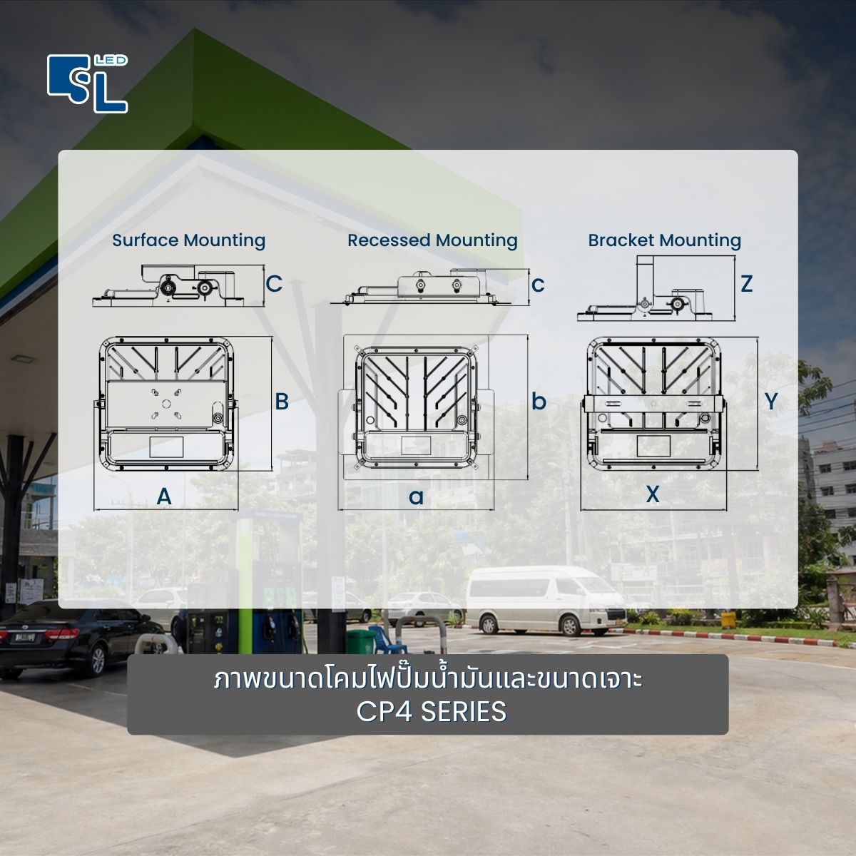 ขนาด Dimension และขนาดเจาะ โคมไฟปั๊มน้ำมัน CP4 Series Surface Recessed Bracket มิลลิเมตร