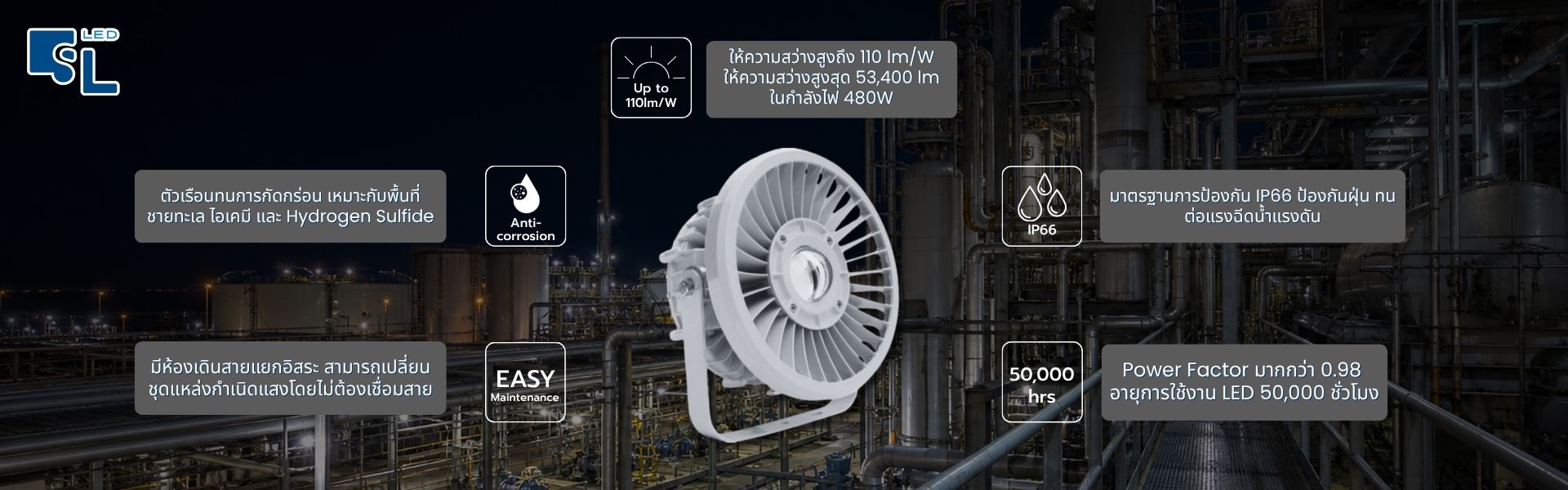 จุดเด่นโคมไฟฟลัดไลท์กันระเบิด BC9309S Series 110 lm/W IP66 Anti-corrosion Easy Maintenance โดย SacredLight
