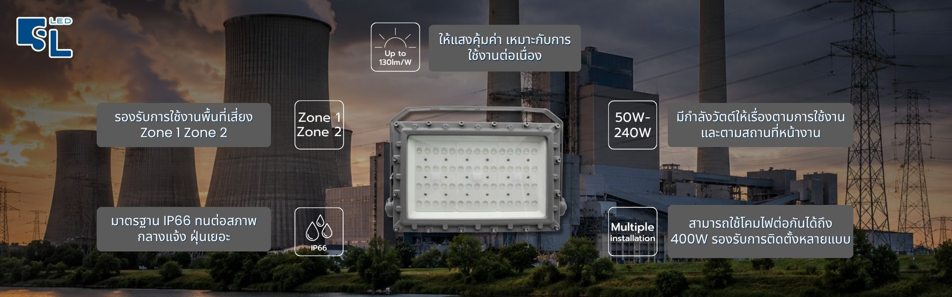 จุดเด่นโคมไฟกันระเบิด LED ฟลัดไลท์ GYD720 Series IP66 130lmW