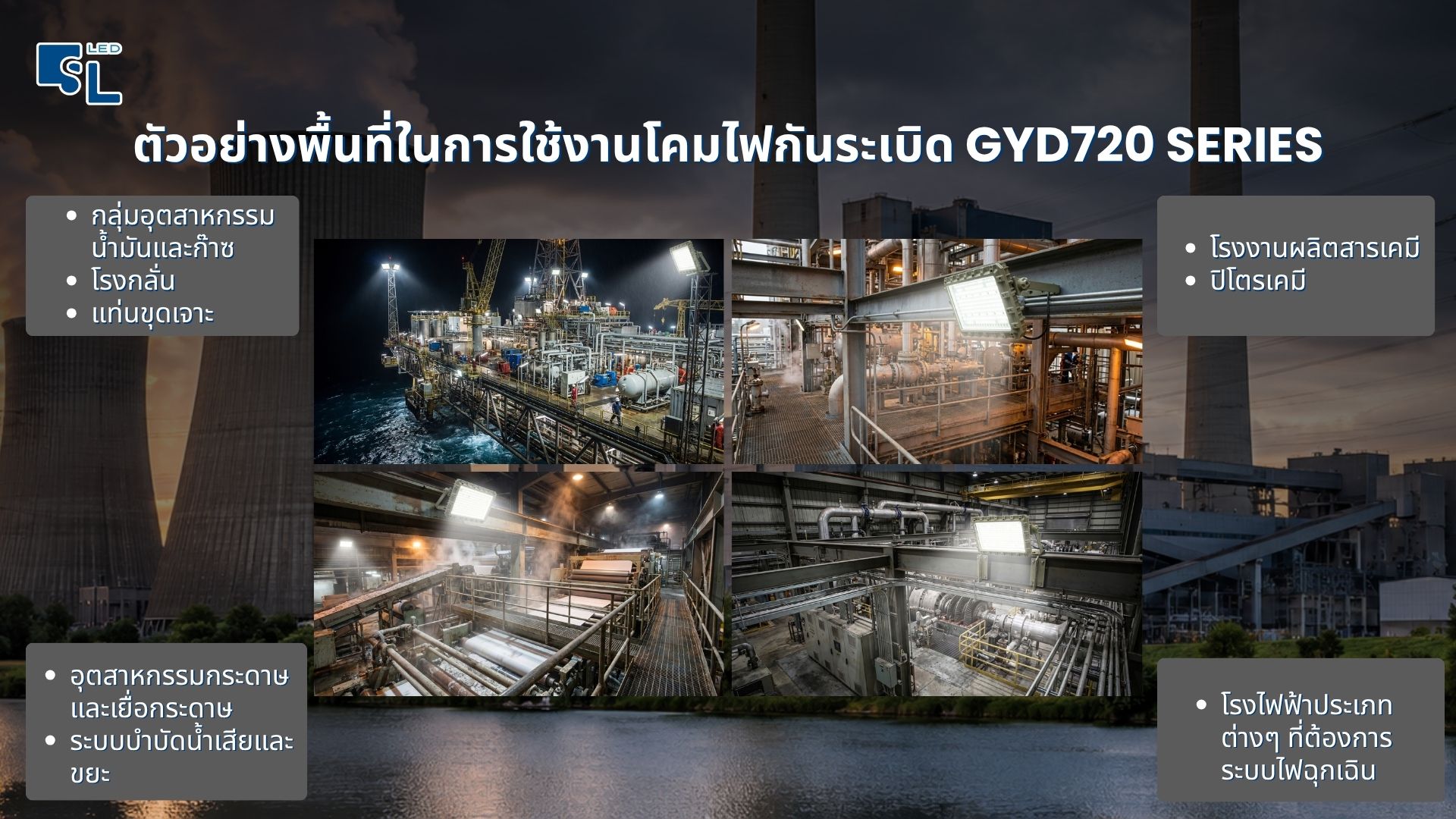 ตัวอย่างพื้นที่ใช้งานโคมไฟกันระเบิด LED ฟลัดไลท์ GYD720 Series ในโรงไฟฟ้า ปิโตรเคมี และโรงงานอุตสาหกรรม
