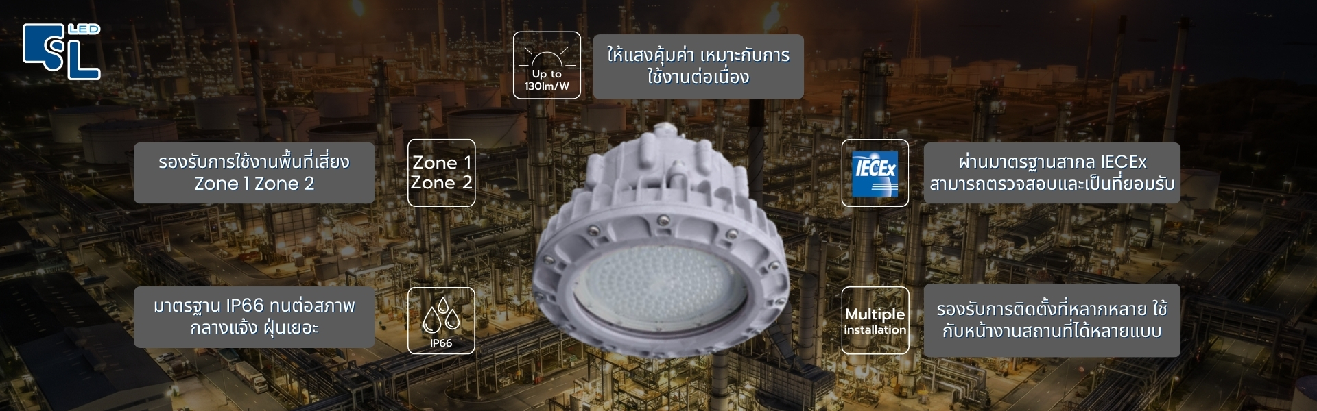 จุดเด่นโคมไฟกันระเบิด LED ไฮเบย์ GYD680 Series รองรับ Zone 1 Zone 2 IP66 IECEx