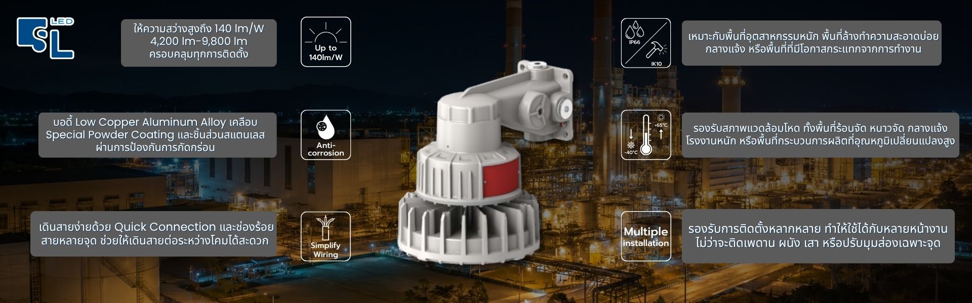 จุดเด่นโคมไฟกันระเบิด HA03 Series 140lm/W IP66 IK10 Anti-corrosion -40°C ถึง +65°C Multiple Installation โดย SacredLight