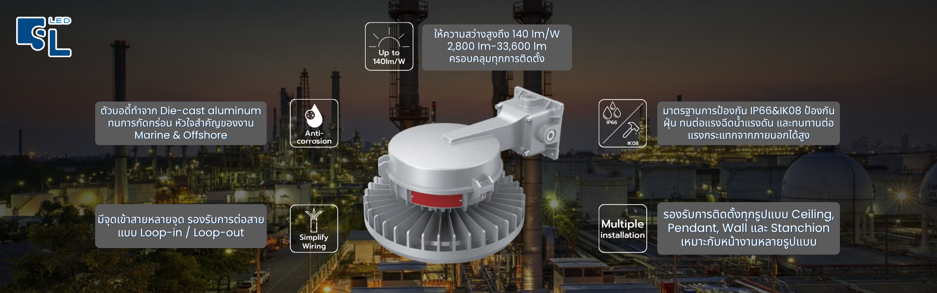 จุดเด่นโคมไฟกันระเบิด LED ไฮเบย์ HA05 Series IP66 IK08 140lmW