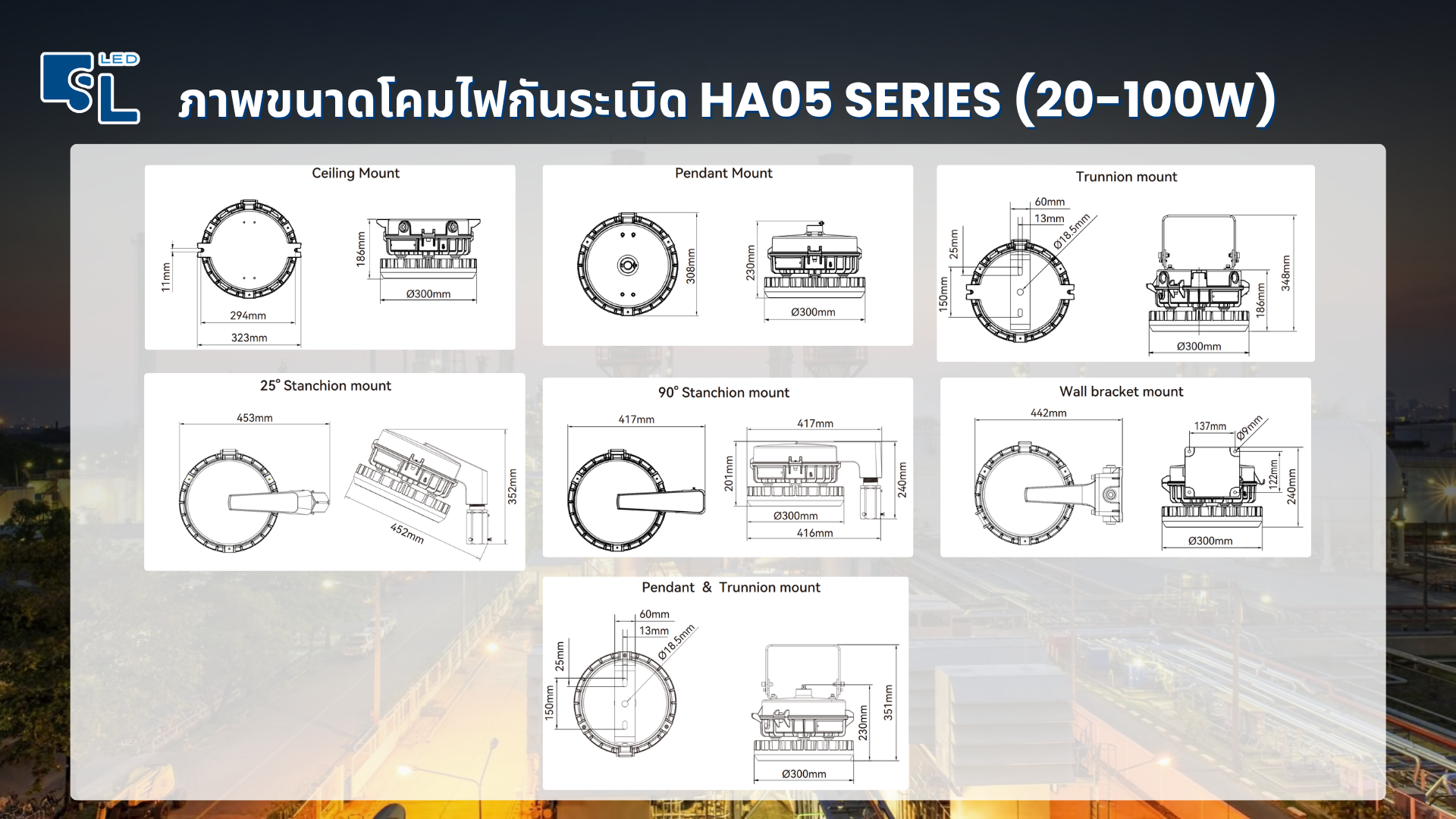ภาพขนาดโคมไฟกันระเบิด HA05 Series Small 20W ถึง 100W
