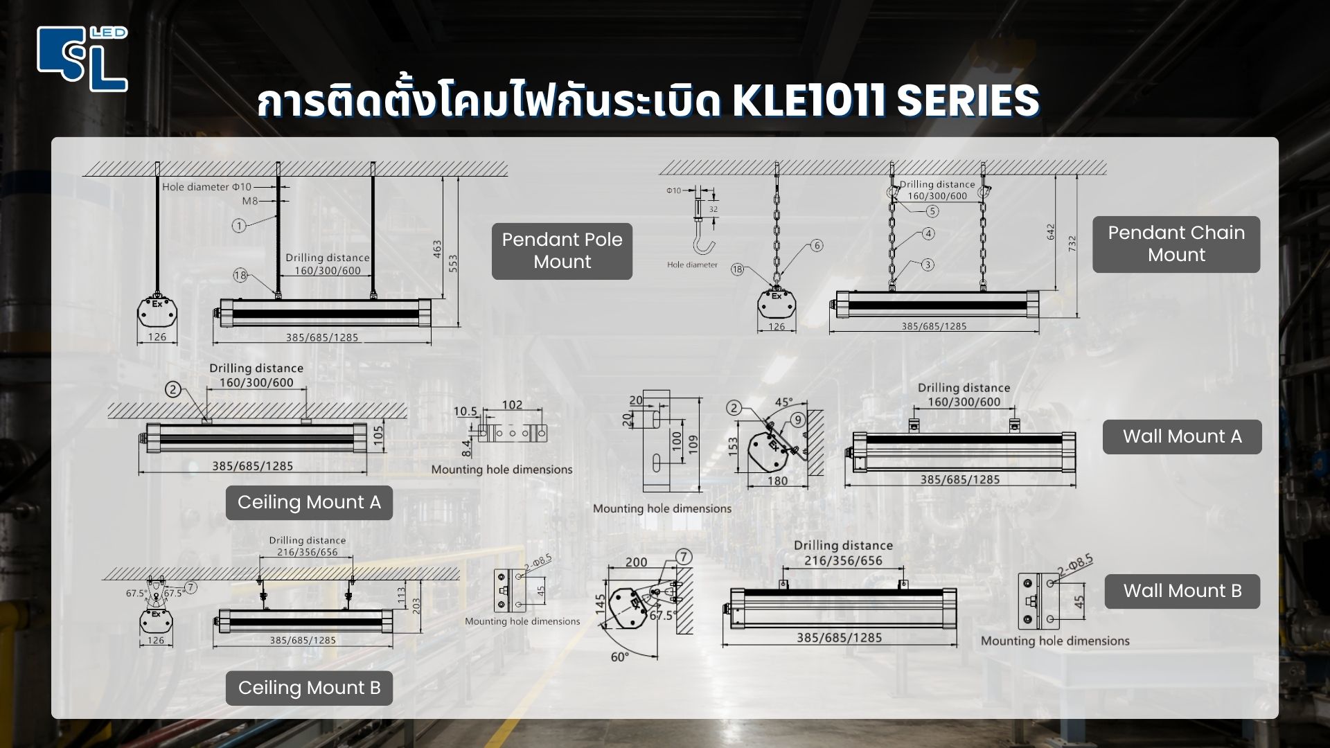 การติดตั้งโคมไฟกันระเบิด KLE1011 SERIES แบบ Pendant Pole, Pendant Chain, Ceiling Mount A/B, Wall Mount A