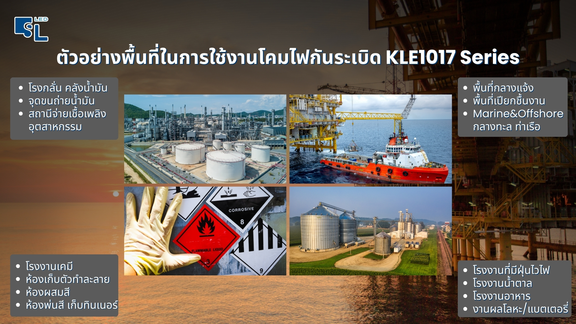 ติดตั้งโคมไฟกันระเบิดฟลัดไลท์ LED KLE1027 ในพื้นที่อุตสาหกรรมและพื้นที่เสี่ยง