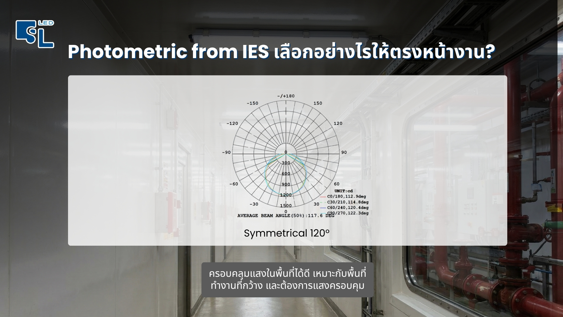 สเปกมุมแสงโคมไฟกันระเบิด NEW BYS Series