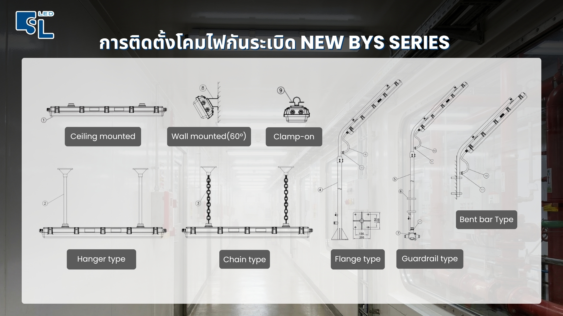 รูปแบบการติดตั้งที่หลากหลายของ NEW BYS