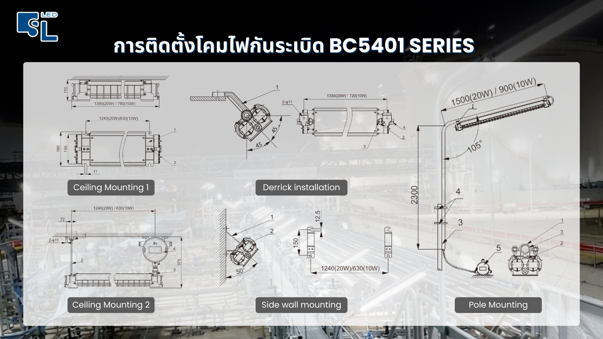 รูปแบบการติดตั้งโคมไฟกันระเบิด BC5401 Series แบบหนีบเพดาน แขวน ยึดผนัง และยึดเสา