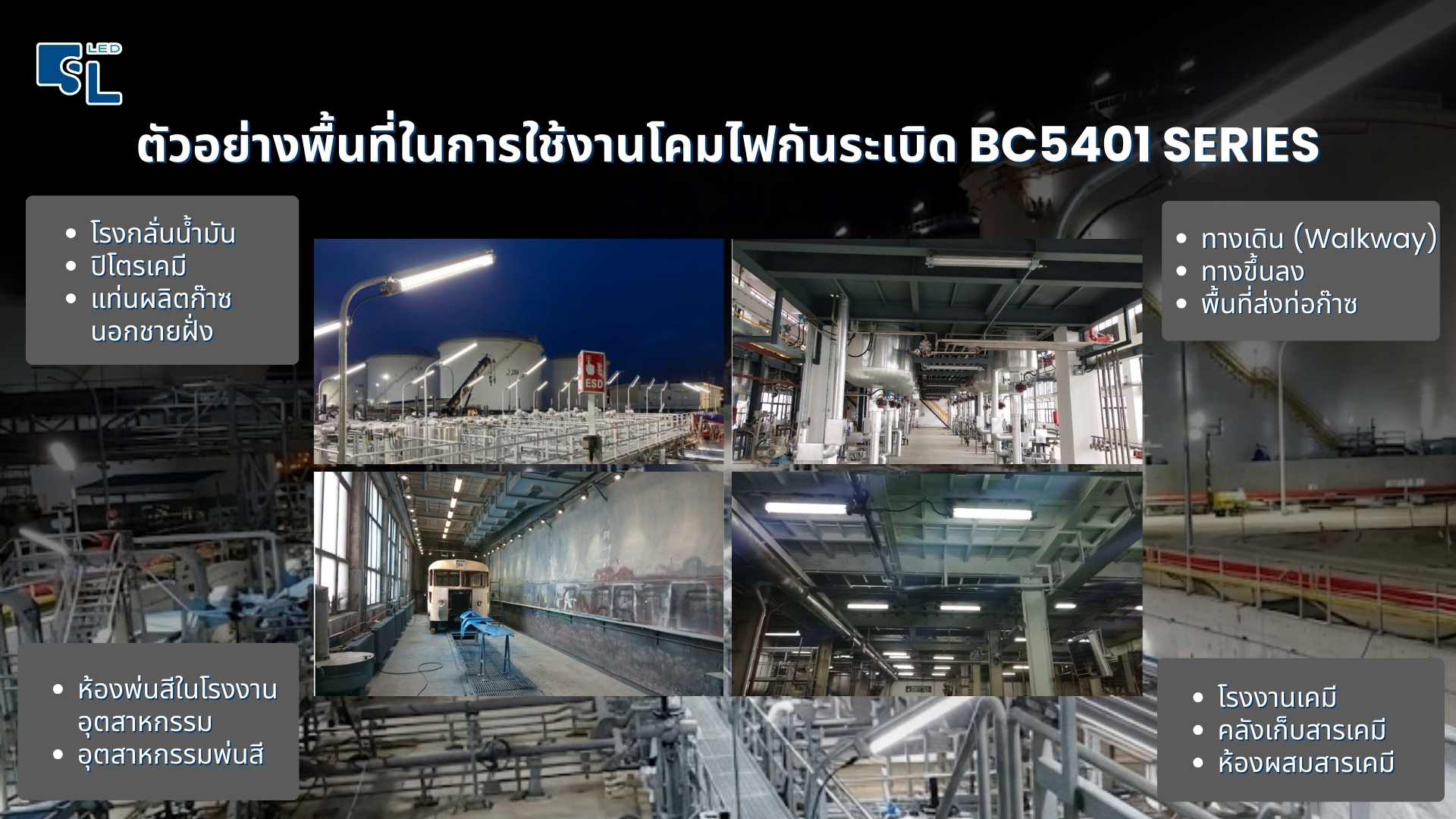 ตัวอย่างพื้นที่การใช้งานโคมไฟกันระเบิด โรงกลั่น ปิโตรเคมี โรงงานเคมี ห้องพ่นสี