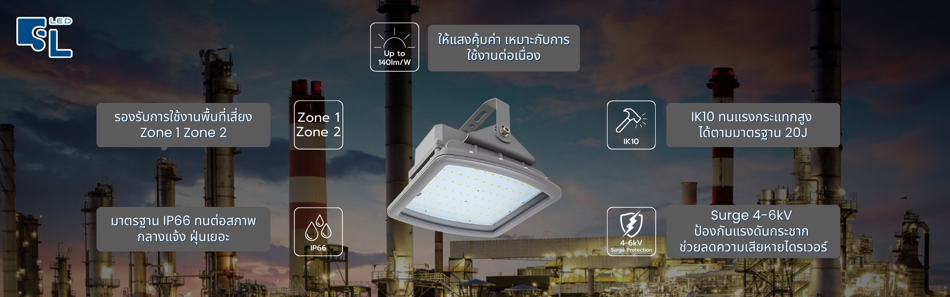 คุณสมบัติเด่นของโคมไฟกันระเบิด J Series