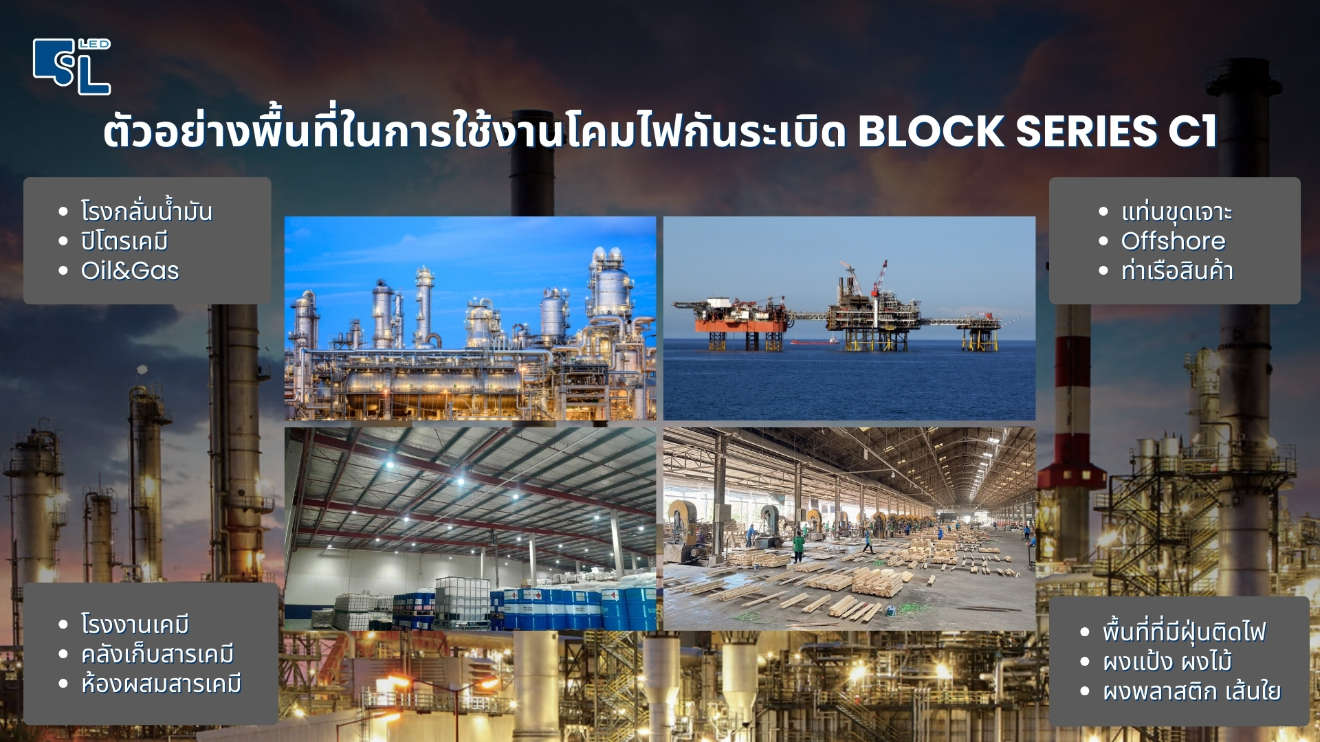 ติดตั้งโคมไฟกันระเบิดฟลัดไลท์ LED J Series ในพื้นที่อุตสาหกรรมและพื้นที่เสี่ยง