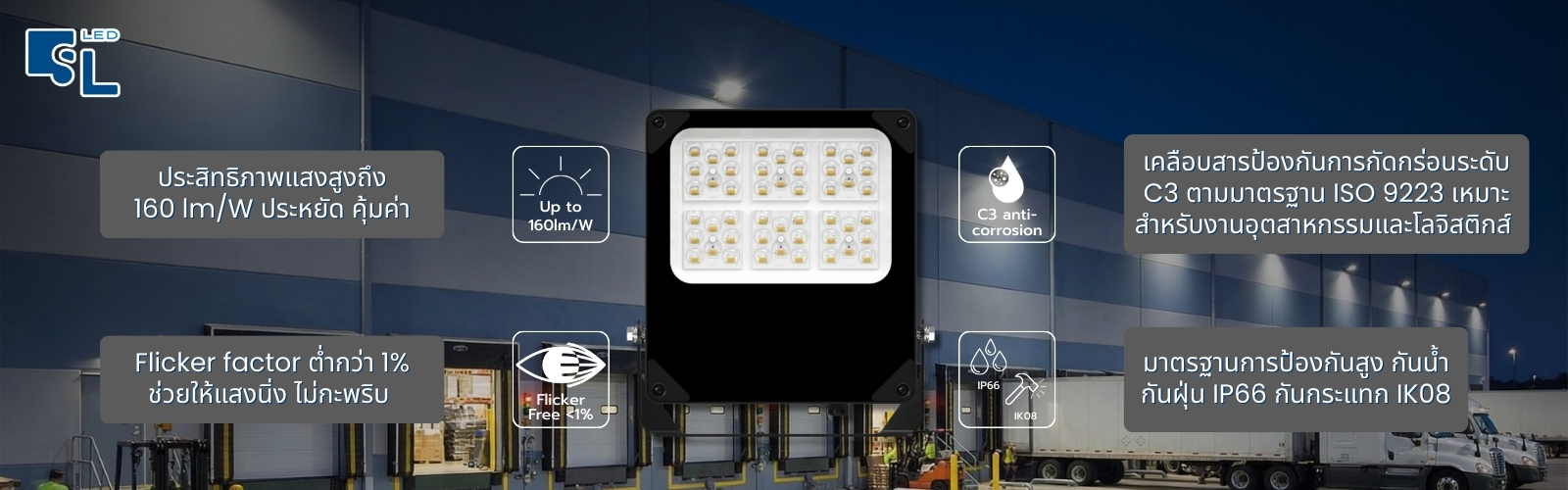 จุดเด่นและประสิทธิภาพโคมไฟฟลัดไลท์ MASTER-13