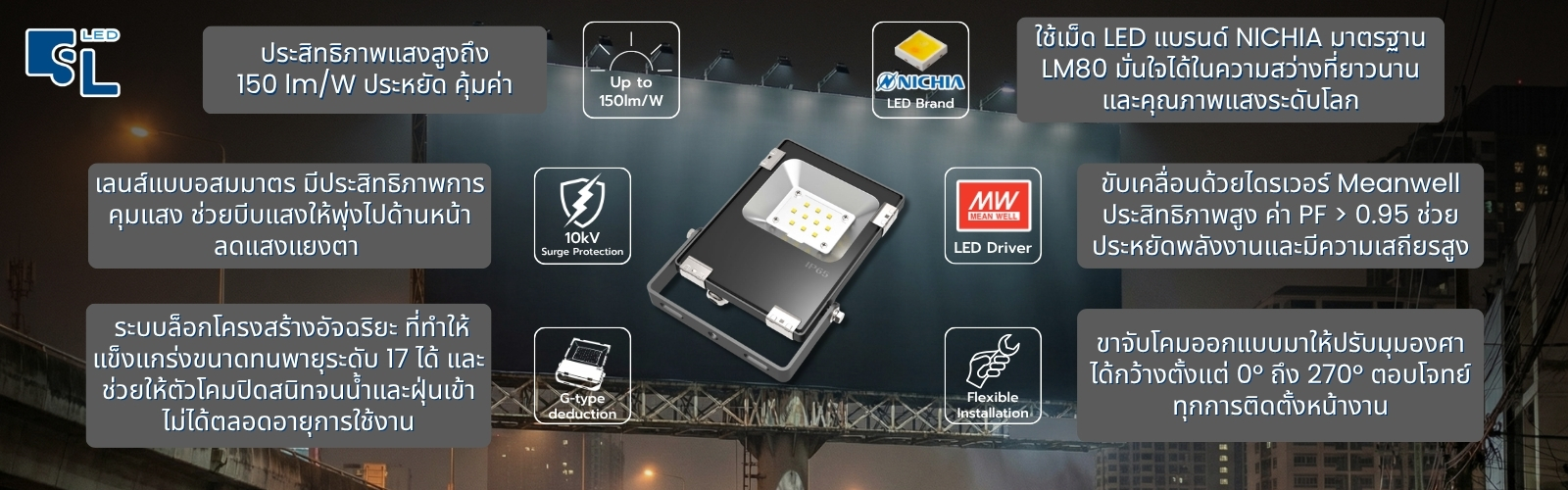 จุดเด่นและเทคโนโลยีโคมไฟฟลัดไลท์ MASTER-2