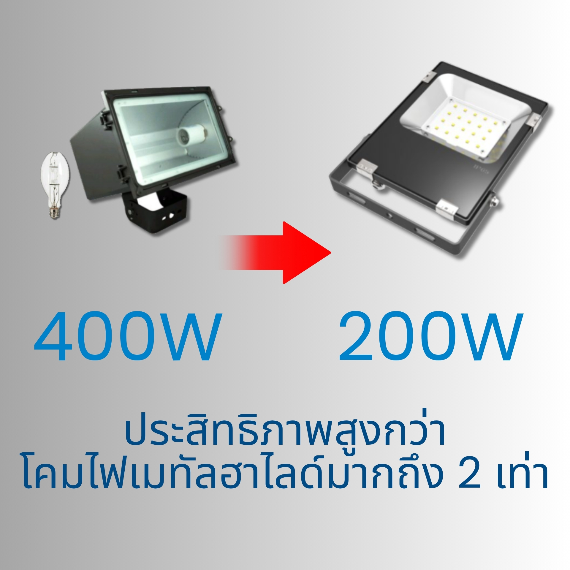 ประสิทธิภาพสูงกว่าหลอดเมทัลฮาไลด์ถึง 2 เท่า โคมไฟขนาด 200 วัตต์ สามารถให้แสงเทียบเท่าหลอดเมทัลฮาไลด์ 400 วัตต์ ประหยัดพลังงานได้มากกว่า 50% โดยยังคงความสว่างเต็มประสิทธิภาพ   เหมาะสำหรับการเปลี่ยนโคมเก่ามาใช้ LED โดยไม่ต้องดัดแปลงโครงสร้างเดิม
