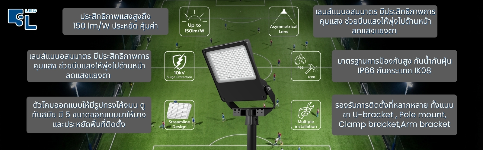 จุดเด่นและประสิทธิภาพโคมไฟฟลัดไลท์ MASTER-9