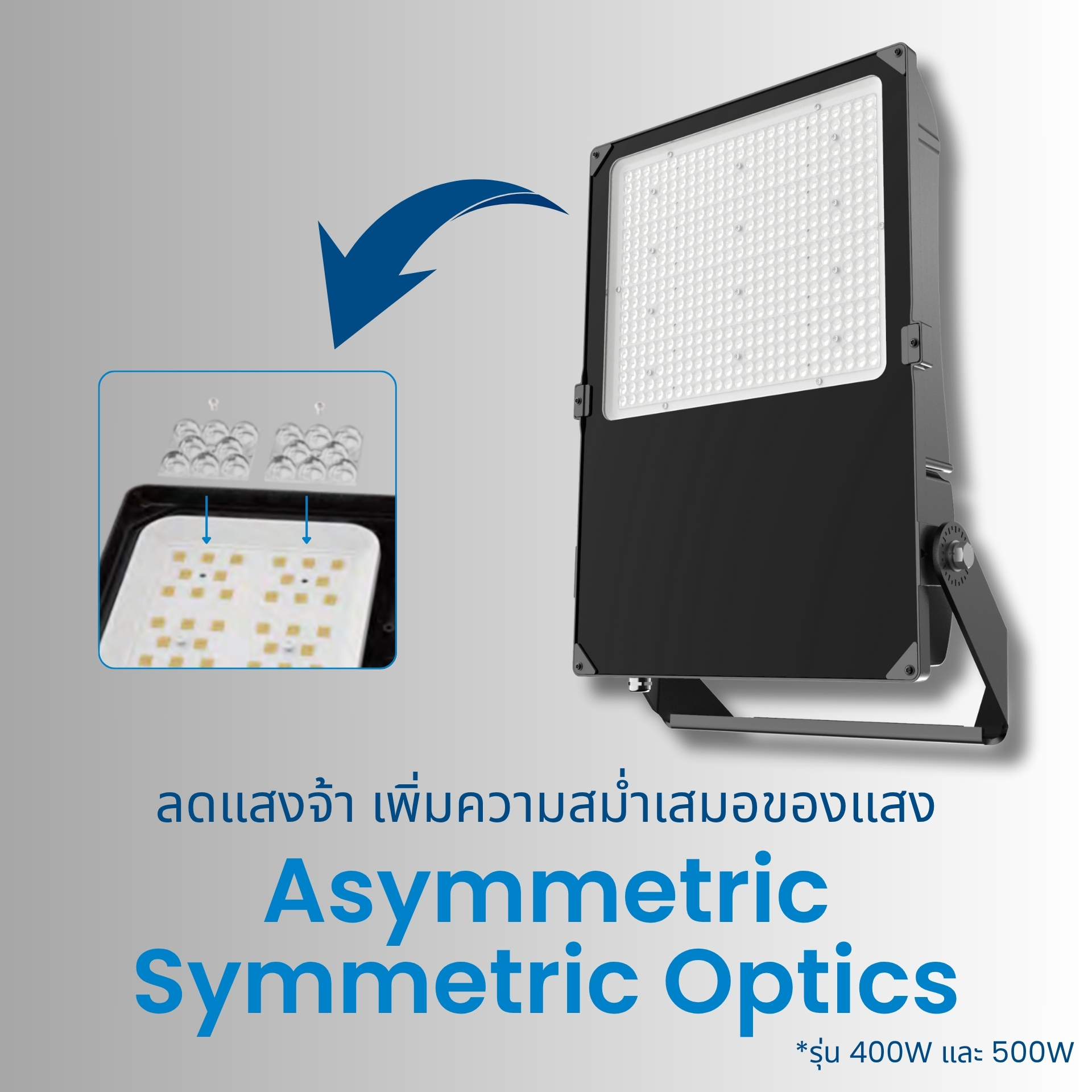 เลนส์กระจายแสงแบบ Asymmetric / Symmetric Optics ออกแบบระบบเลนส์พิเศษเพื่อ ลดแสงจ้า (Glare) และเพิ่มความสม่ำเสมอของแสงในพื้นที่ เหมาะกับการใช้งานที่ต้องการคุณภาพแสงสูง เช่น สนามกีฬา ลานกลางแจ้ง หรือป้ายโฆษณา