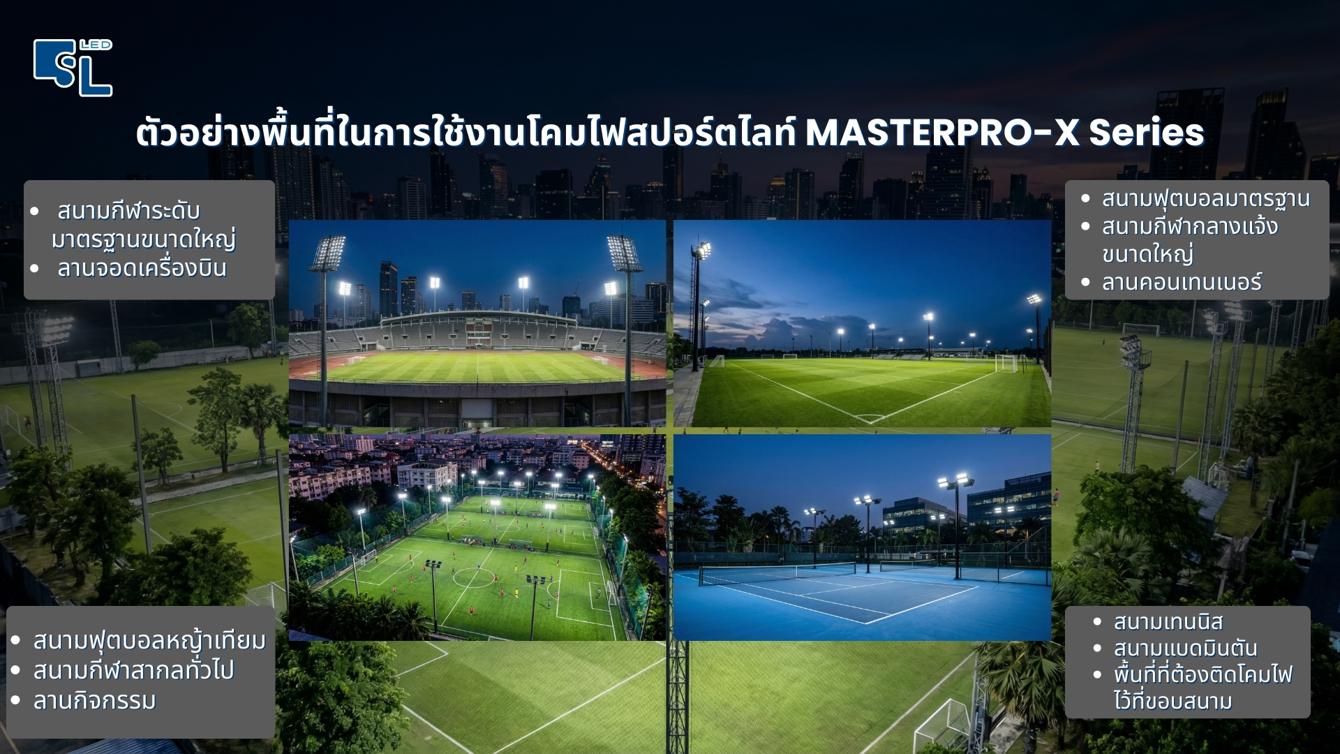 หน้างานที่รองรับการใช้งานโคมไฟสปอร์ตไลท์ MASTERPRO-X