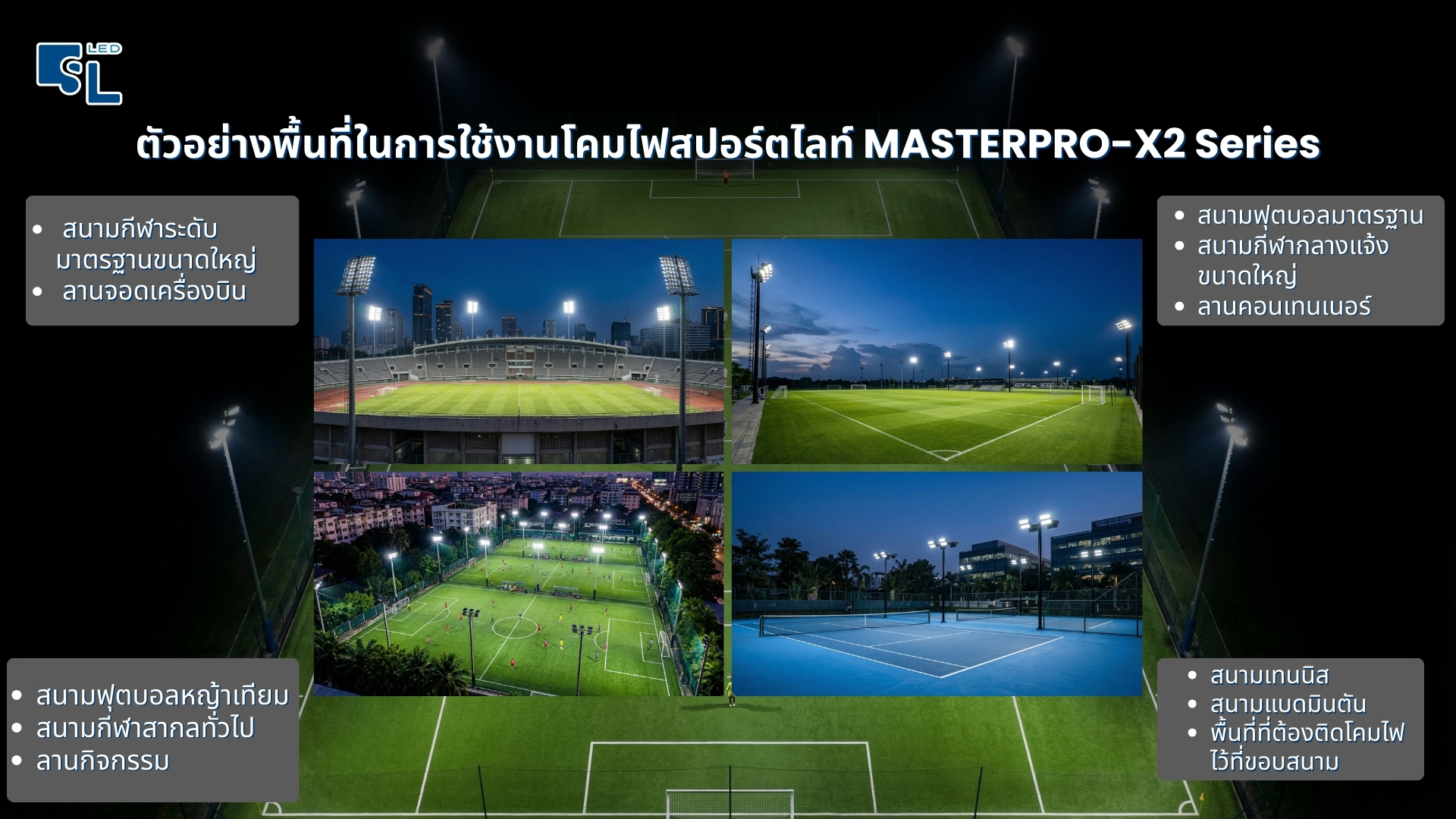 พื้นที่การใช้งานโคมไฟสปอร์ตไลท์ MASTERPRO-X2