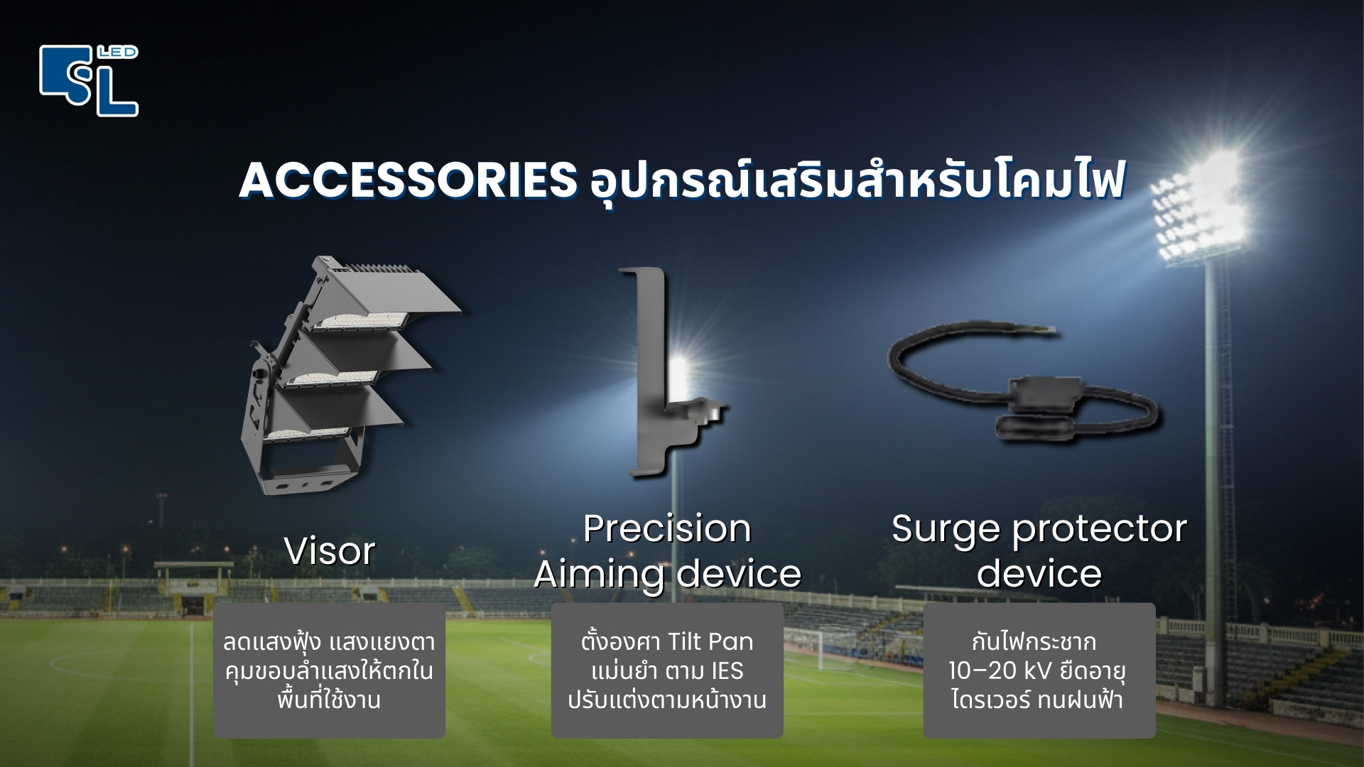 อุปกรณ์เสริมสำหรับ MASTERPRO-X3