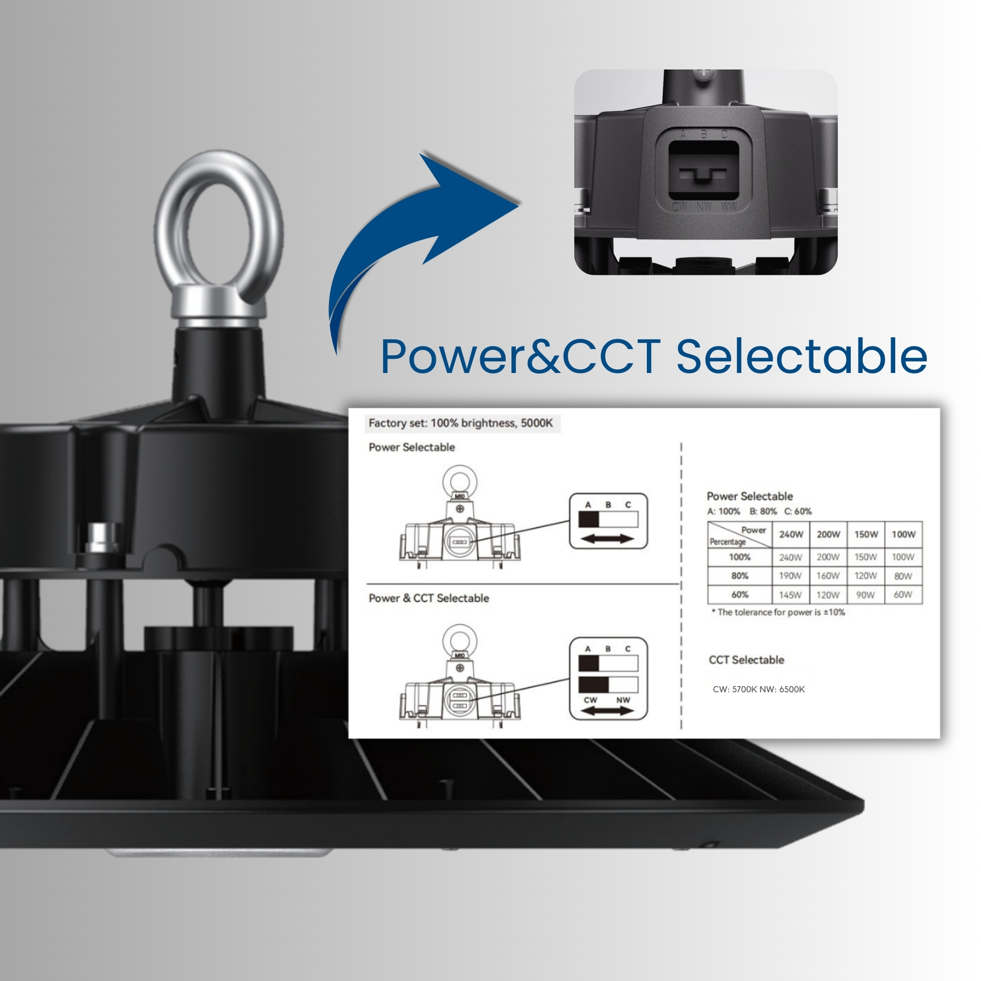 สวิตช์ปรับวัตต์ Power Selectable และปรับแสง CCT โคมไฟไฮเบย์ E14