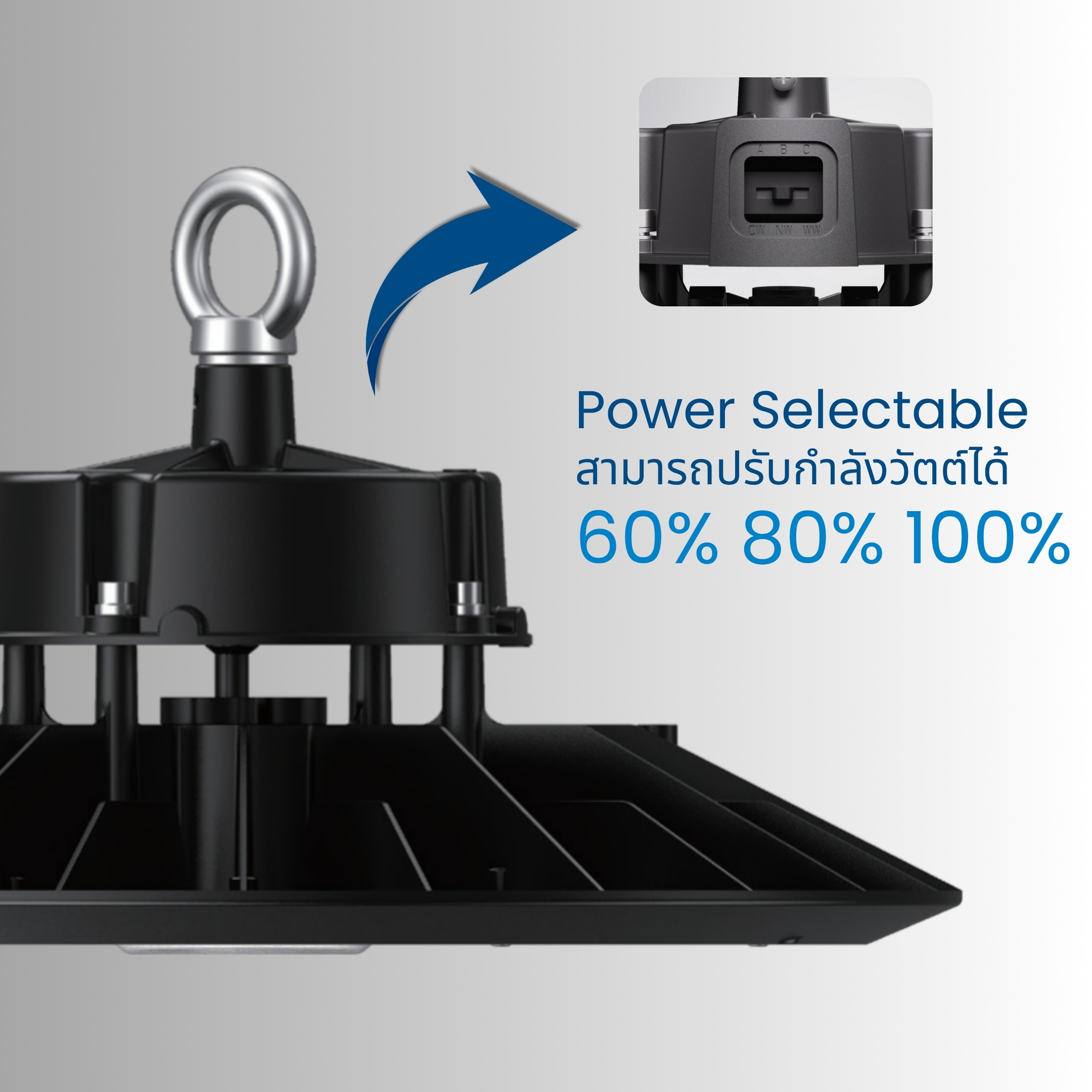 ปรับระดับกำลังไฟได้ 3 ระดับในโคมเดียว เพื่อให้เหมาะกับความต้องการแสงในแต่ละพื้นที่ ช่วยควบคุมการใช้พลังงานอย่างมีประสิทธิภาพ และลดต้นทุนค่าไฟฟ้าในระยะยาว
