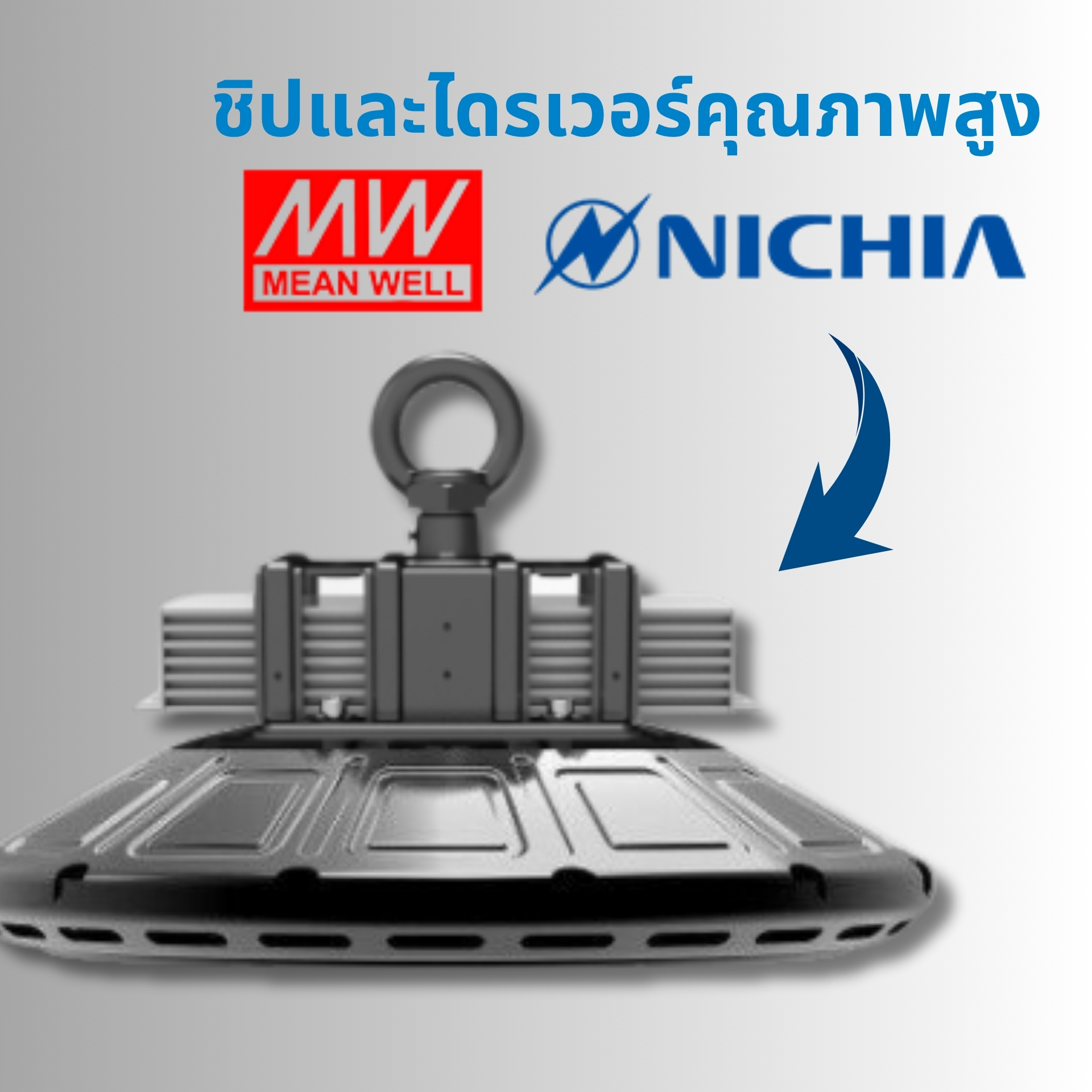 เลือกใช้ชิปและไดรเวอร์คุณภาพสูง เลือกใช้ชิป LED คุณภาพสูงจาก NICHIA (Japan) และไดรเวอร์จาก MEAN WELL (Taiwan) ที่ได้รับการยอมรับระดับโลก ให้ความเสถียรของแสงสูง ไม่มีการกระพริบ (No Flicker) พร้อมระบบป้องกันแรงดันเกินและไฟกระชาก (Surge Protection)
