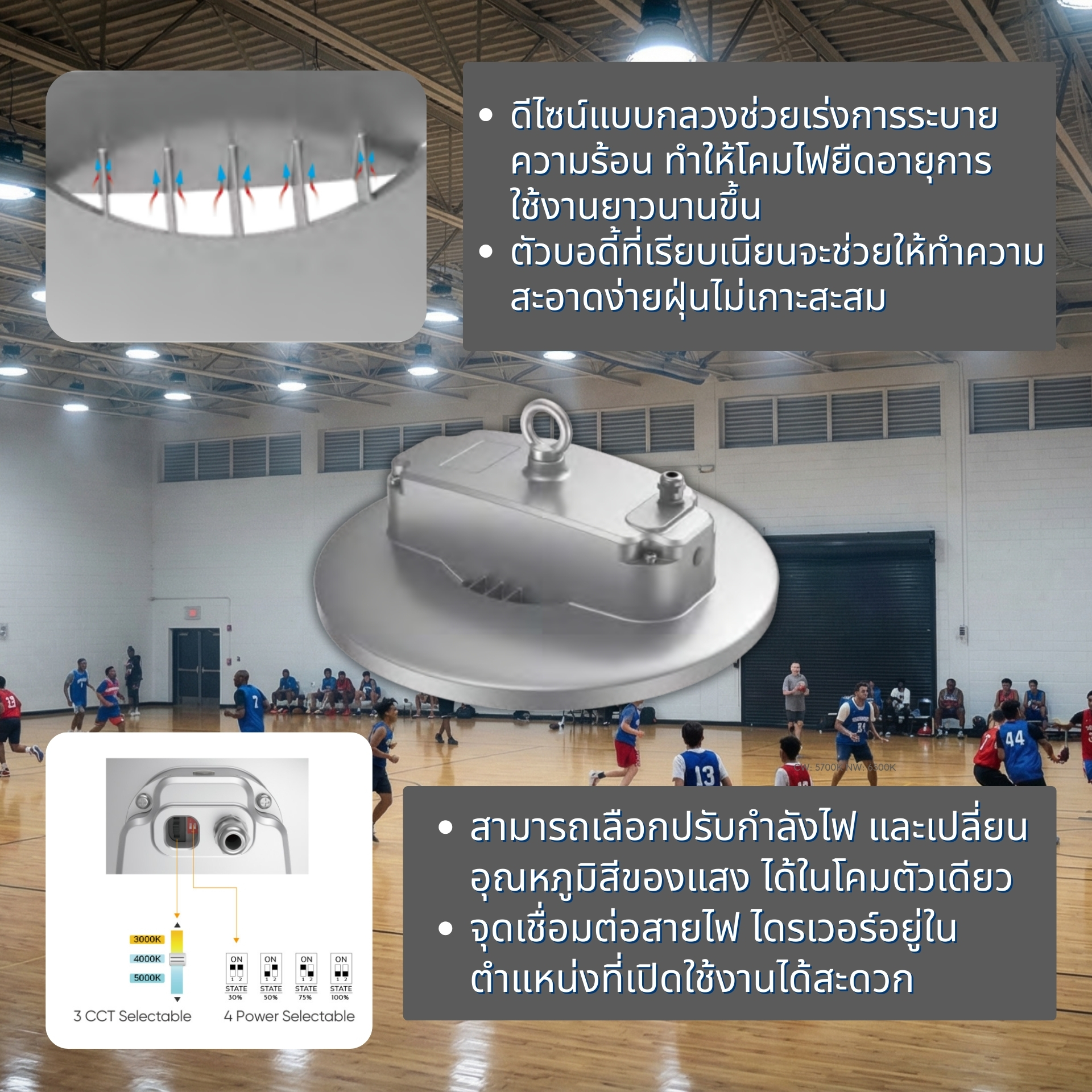 ฟังก์ชั่นปรับกำลังวัตต์และสีแสง พร้อมการระบายความร้อนประสิทธิภาพสูง