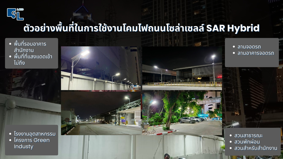 การทำงานของระบบ AC-DC Hybrid โคมไฟถนน SAR