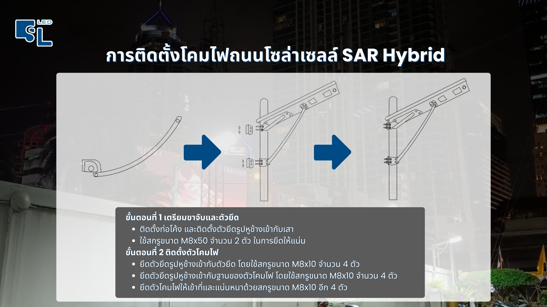 การติดตั้งโคมไฟถนนโซล่าเซลล์ SAR Hybrid