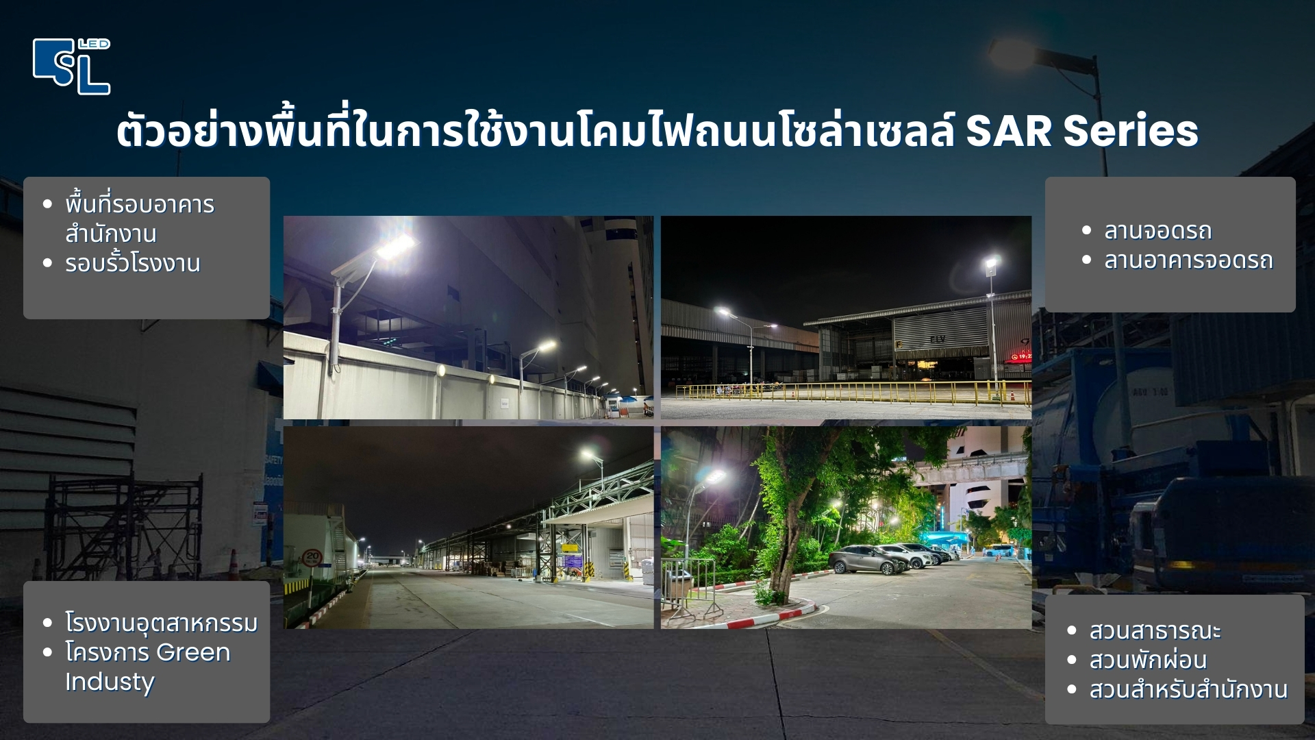 พื้นที่การใช้งานโคมไฟถนนโซล่าเซลล์ SAR Series All-in-One