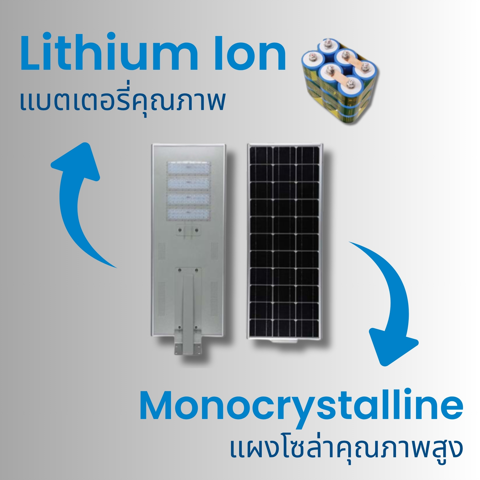 แบตเตอรี่ลิเทียมไอออน (Lithium-ion) คุณภาพสูง ใช้แบตเตอรี่ลิเทียมไอออนเกรดอุตสาหกรรม ให้พลังงานคงที่ ปลอดภัย และมีอายุการใช้งานยาวนาน ชาร์จเร็วและจ่ายไฟได้ต่อเนื่องตลอดคืน