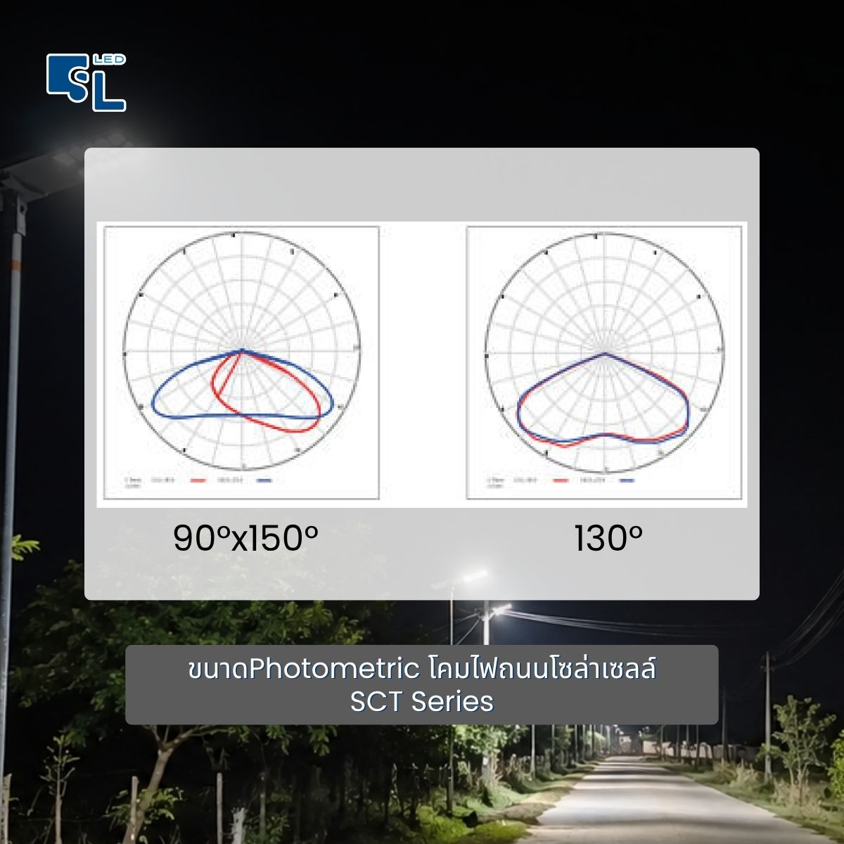 Photometric โคมไฟถนนโซล่าเซลล์ SCT Series มุมกระจายแสง 90 x 150 องศา และ 130 องศา