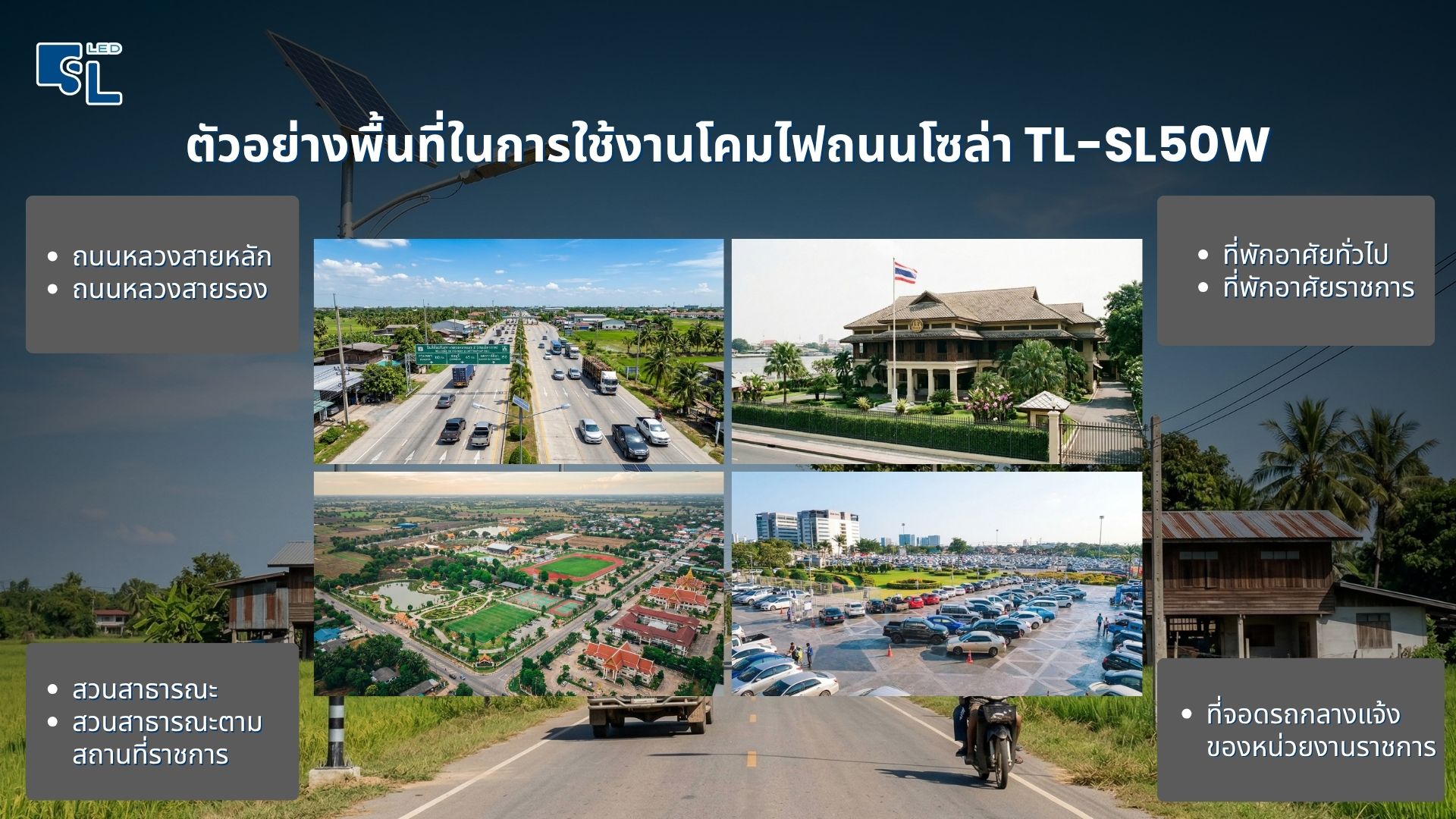 ตัวอย่างพื้นที่ติดตั้งโคมไฟถนนโซล่าเซลล์ MiT TL-SL50W ถนนหลวง ที่พักราชการ สวนสาธารณะ และลานจอดรถหน่วยงานราชการ
