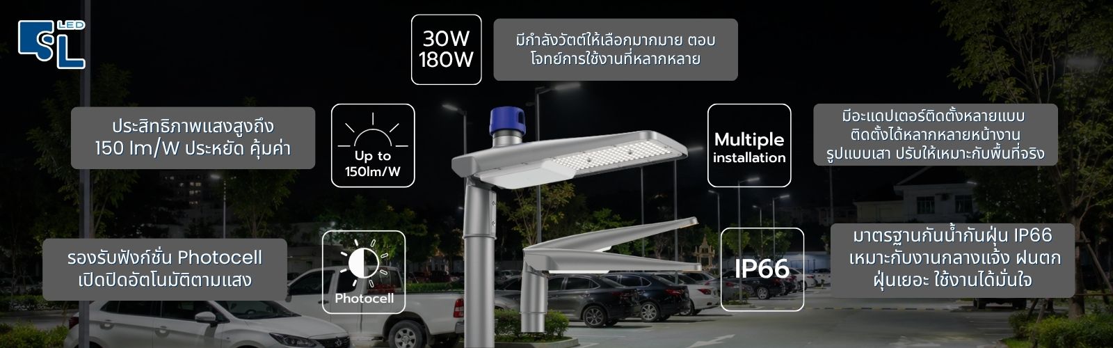 จุดเด่นโคมไฟถนน LED ECO-3 Series ประสิทธิภาพ 150 lmW IP66 Photocell