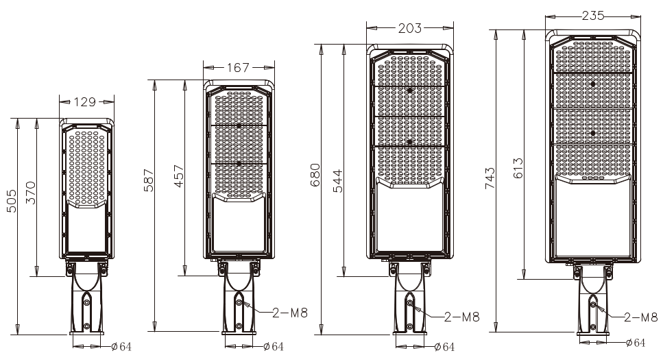 ขนาดโคมไฟถนน LED ECO-2 Series
