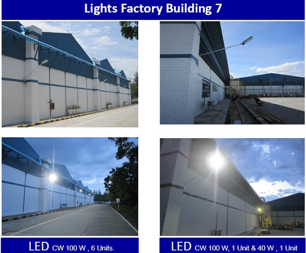 ผลงานการติดตั้งโคมไฟถนน LED (LED STREET LIGHT) @บริษัทผู้ผลิตผลิตภัณฑ์สำหรับห้องครัวและสุขภัณฑ์